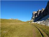 Passo Giau - Monte Formin